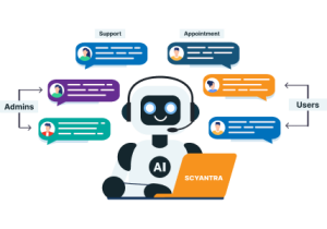 Efficient Labeling System 1