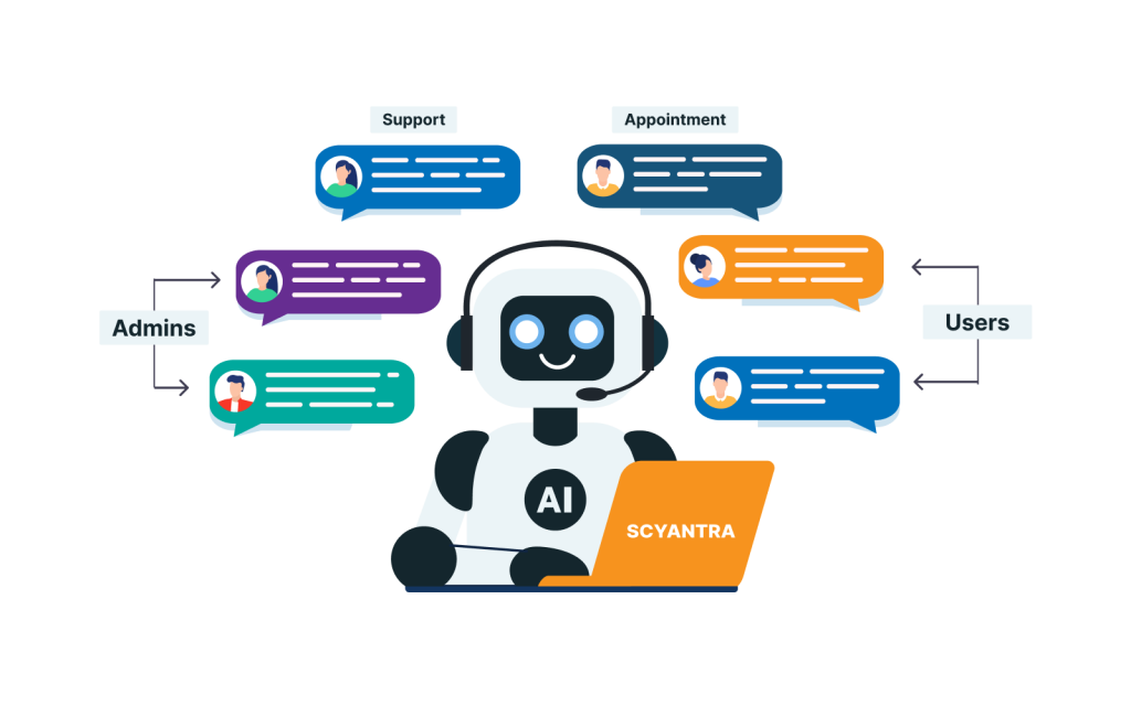 Efficient Labeling System 2