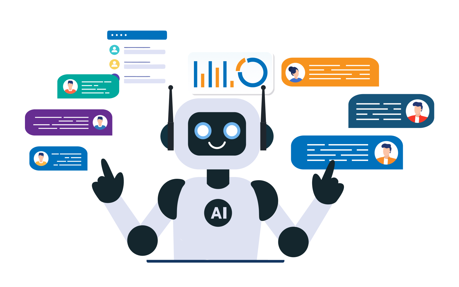 Visitor Information History Tracking